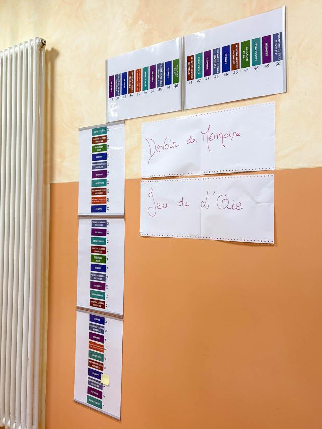 Présentation du jeu de l’oie                                                                                                                                                                                                         Présentation du jeu de l'oie                                           